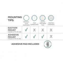 Zenna Home NeverRust Power Grip Pro Dual Mount Aluminum Soap Dish in Satin Chrome -Toilet Storage Shop satin chrome zenna home shower caddies 7461all 1f 1000