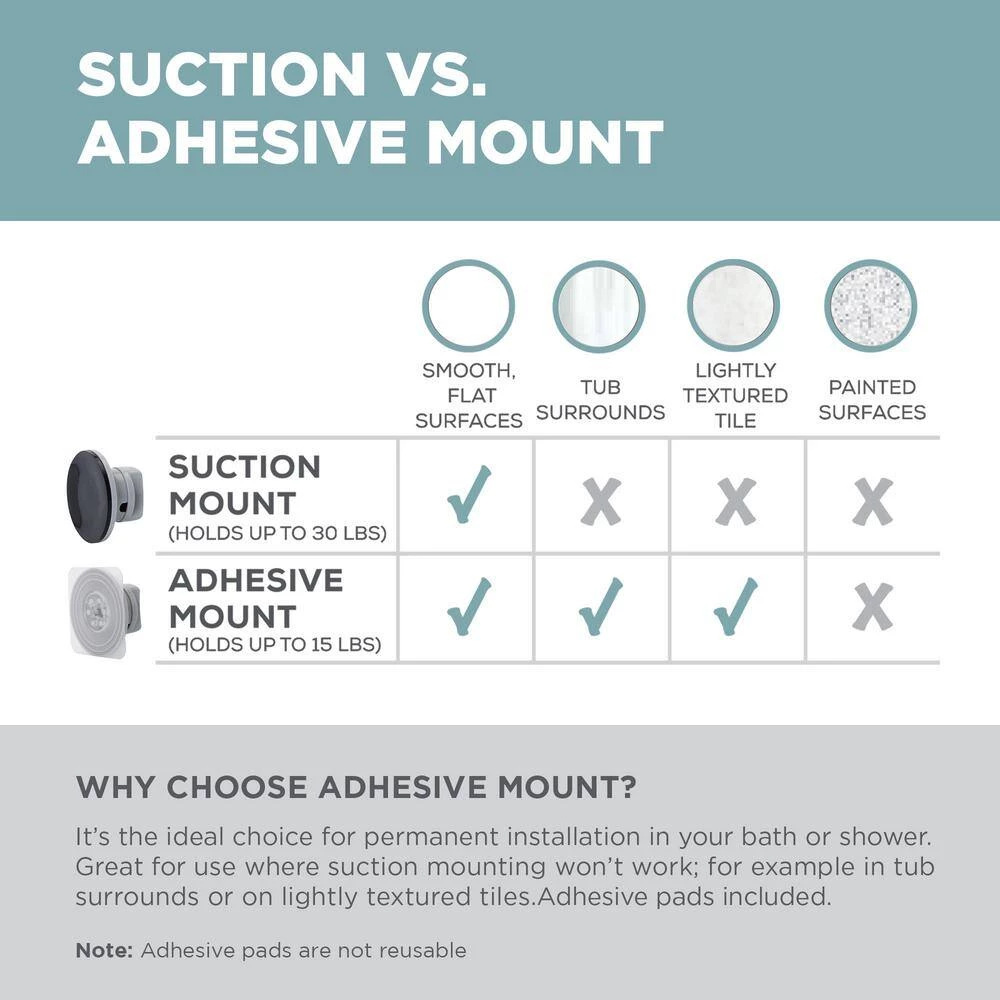 Unbranded Power Grip Pro Rustproof Multi-Surface Dual Mount Long Shower Basket in Stainless Steel 7 Unbranded Power Grip Pro Rustproof Multi-Surface Dual Mount Long Shower Basket in Stainless Steel - Image 5