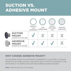 Zenna Home Power Grip Pro Rustproof Multi-Surface Dual Mount 2-Shelf Shower Caddy in Stainless Steel -Toilet Storage Shop stainless zenna home shower caddies e7829stl 44 1000